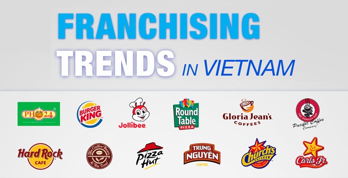 franchise