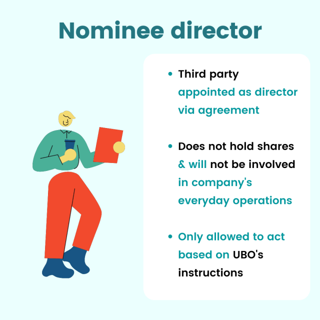 nominee