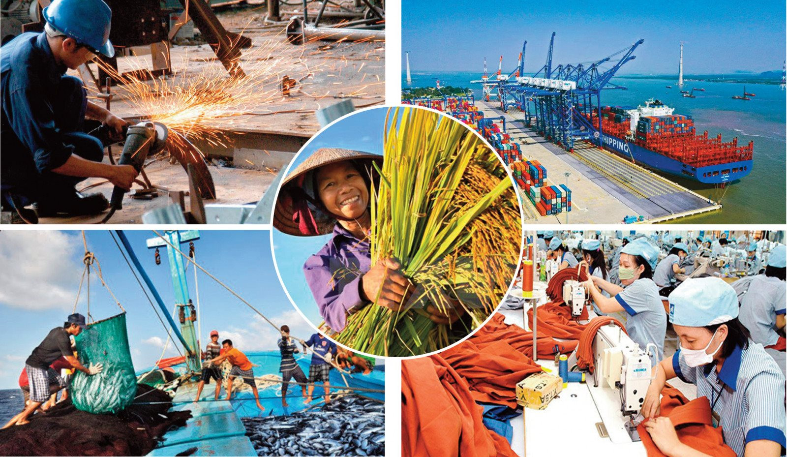 International Economic International Economic