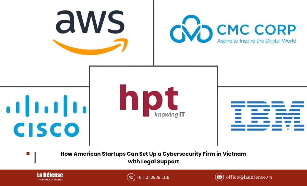 Cybersecurity Firm in Vietnam